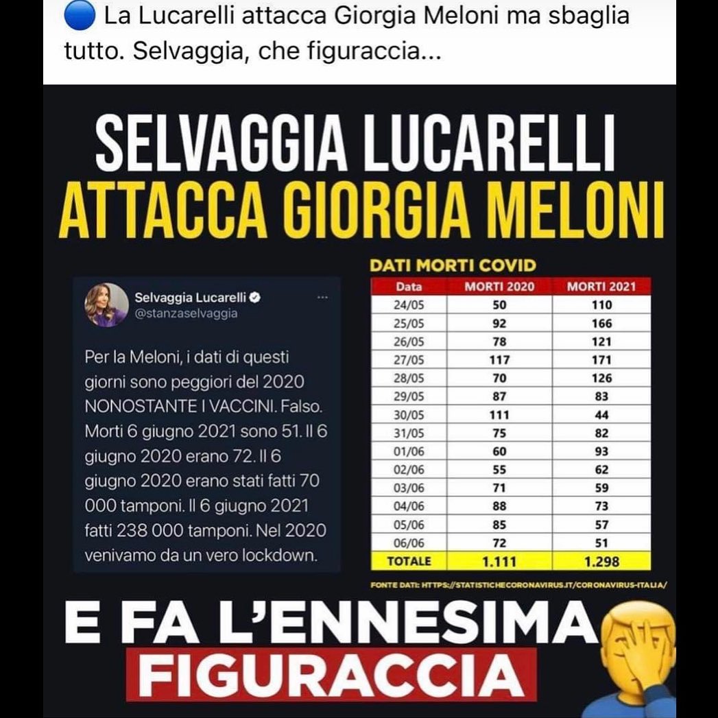 Selvaggia Lucarelli Ma quelli di  sono favolosi. Il 6 giugno la Meloni dice una fregnaccia e loro so...