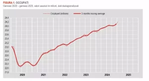 Istat-1.jpg